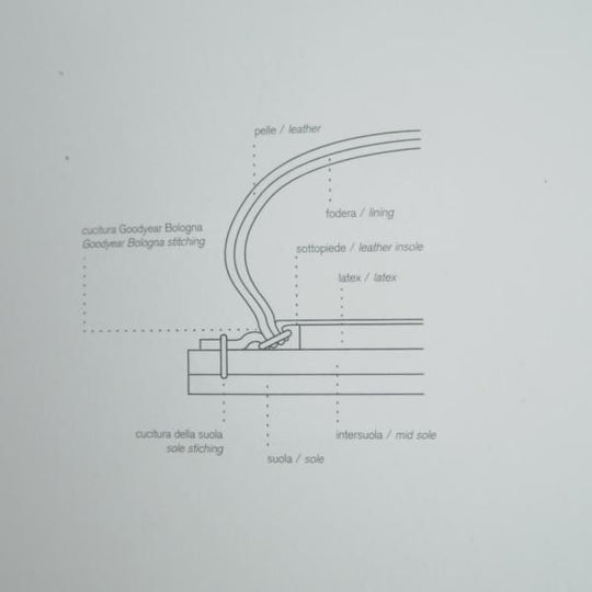 極美品★(伊)サントーニ SIZE 5.5【貴重★グッドイヤー・ボローニャ製法/14304】ダブルモンク/カーフ/赤茶/Santoni★g591